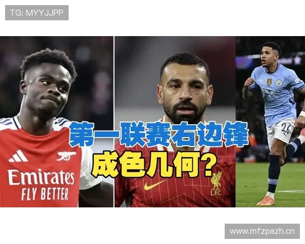 萨卡与萨拉赫：英超第一右边锋之争