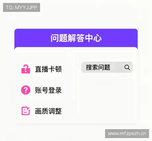 问题解答坊